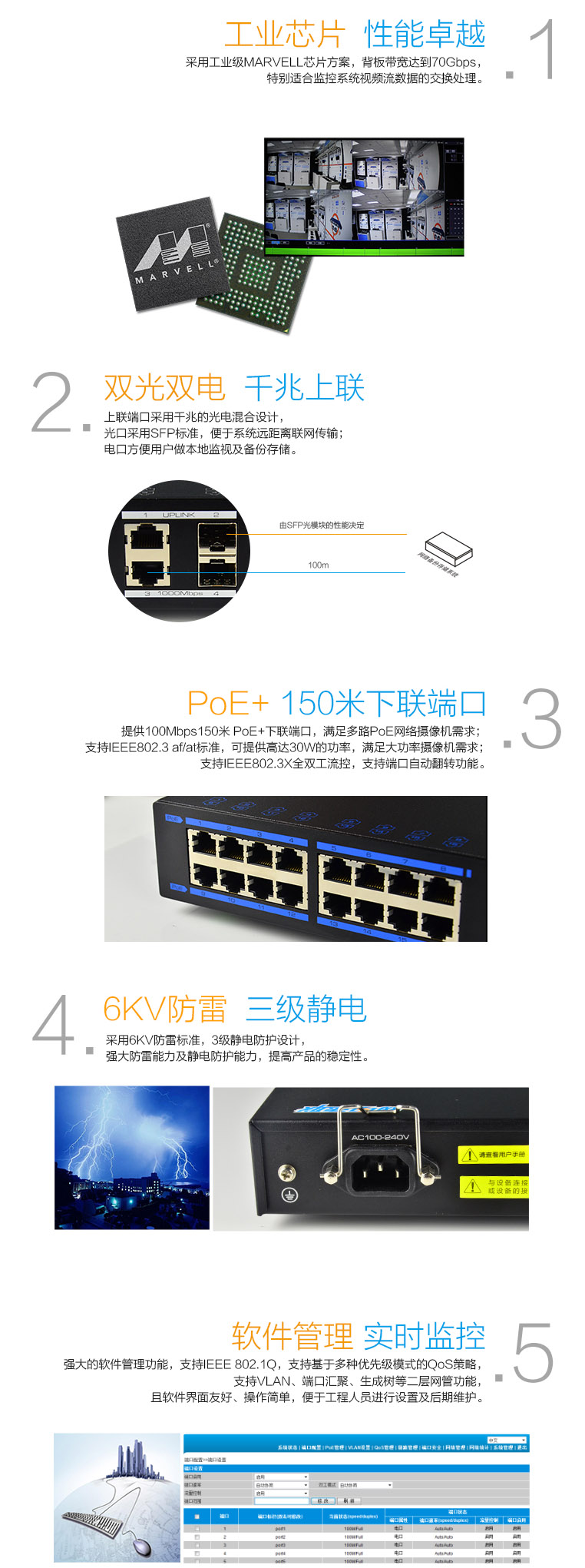 7216E-POE-L2 size detail.jpg