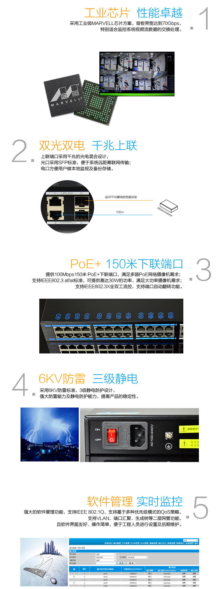 7224E-POE-L2 detail.jpg