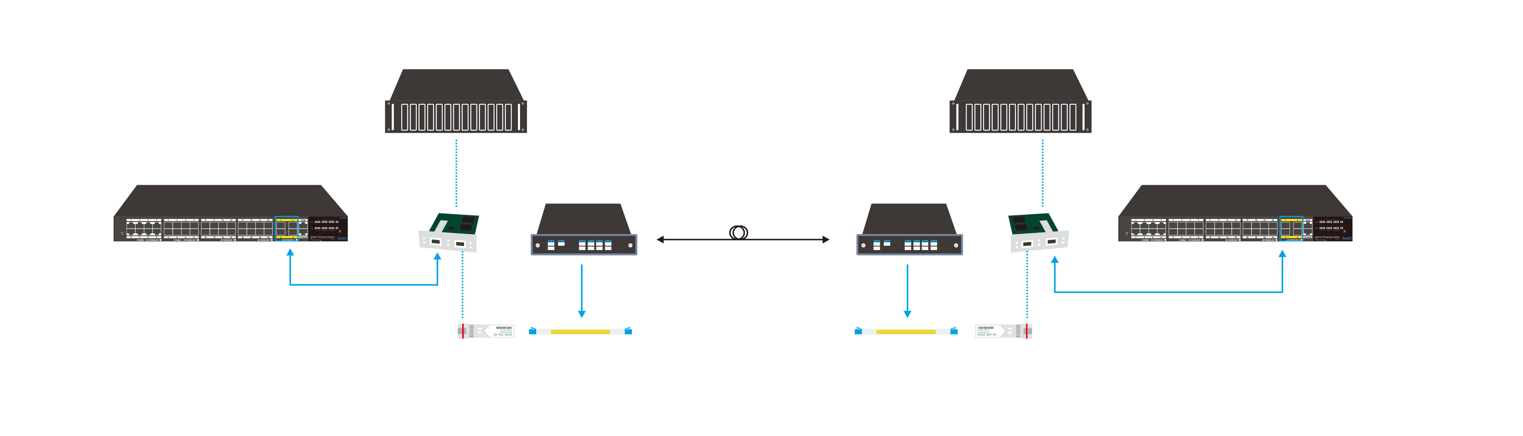 SFP module connects to Ethernet switch 3(1).jpg