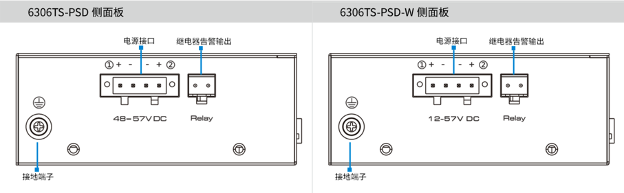 6306TS-PSD-W side2.png