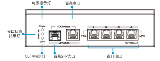 7204E-A1 size 02.png