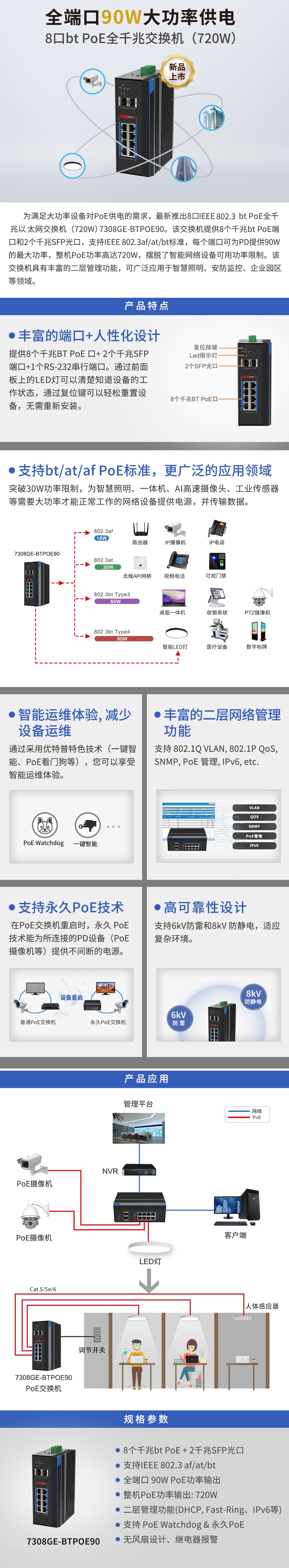 7308GE-BTPOE90 d01.jpg