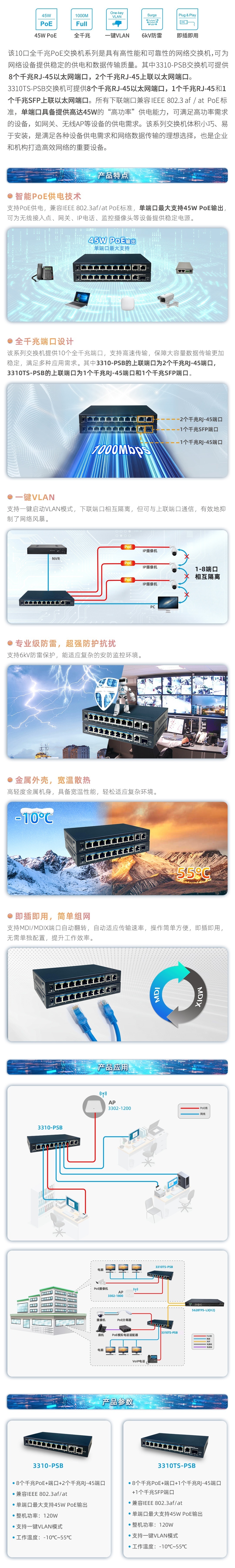 3310-PSB 3310TS-PSB detail.jpg