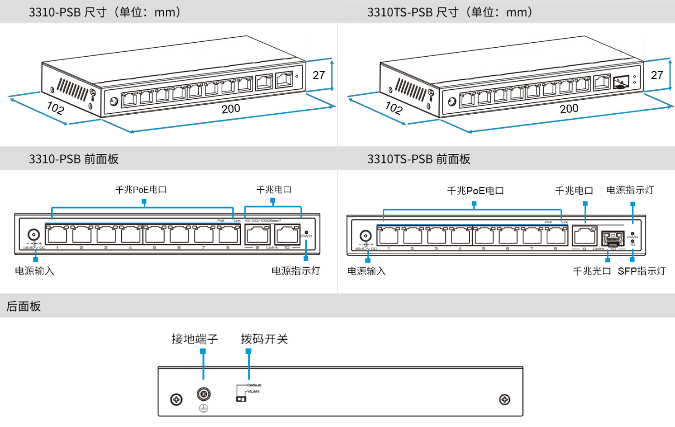 3310-PSB,3310TS-PSB size.png