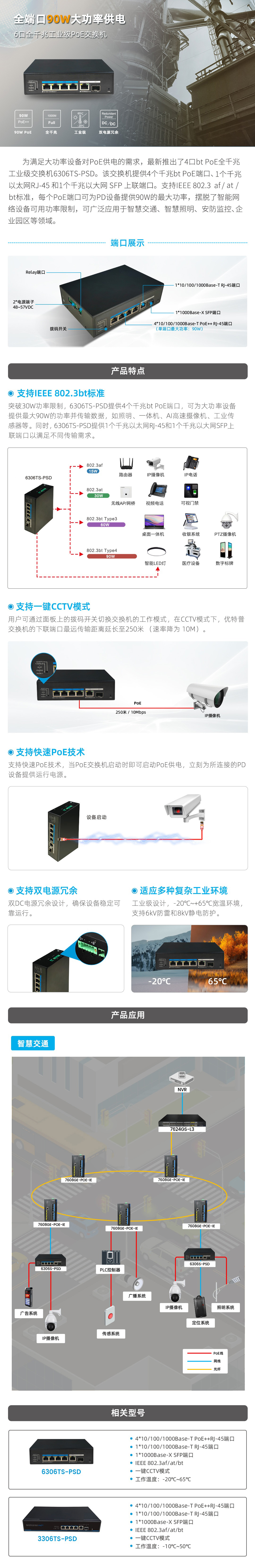 UTP3306TS-PSD, UTP6306TS-PSD detail.jpg